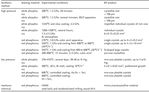 crystalpharmatech-2023913-31.png