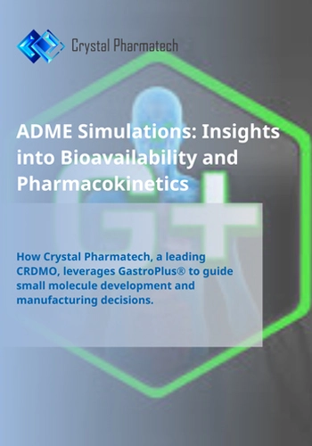ADME Simulations: Insights into Bioavailability and Pharmacokinetics