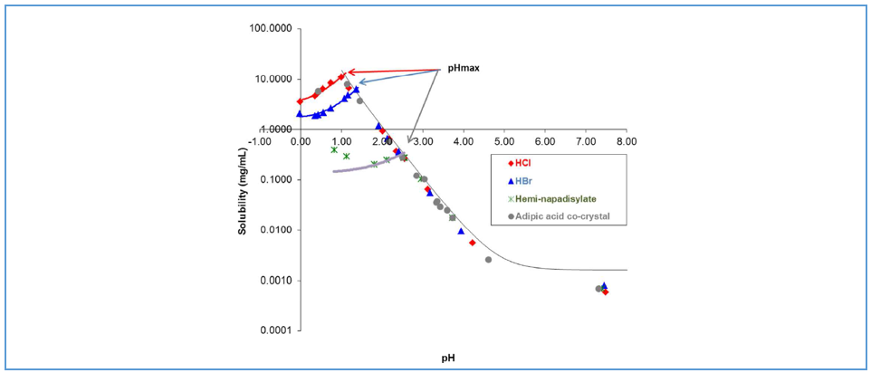 Figure_2.png Figure_2.png