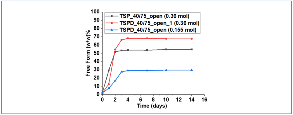 Figure_5.png Figure_5.png